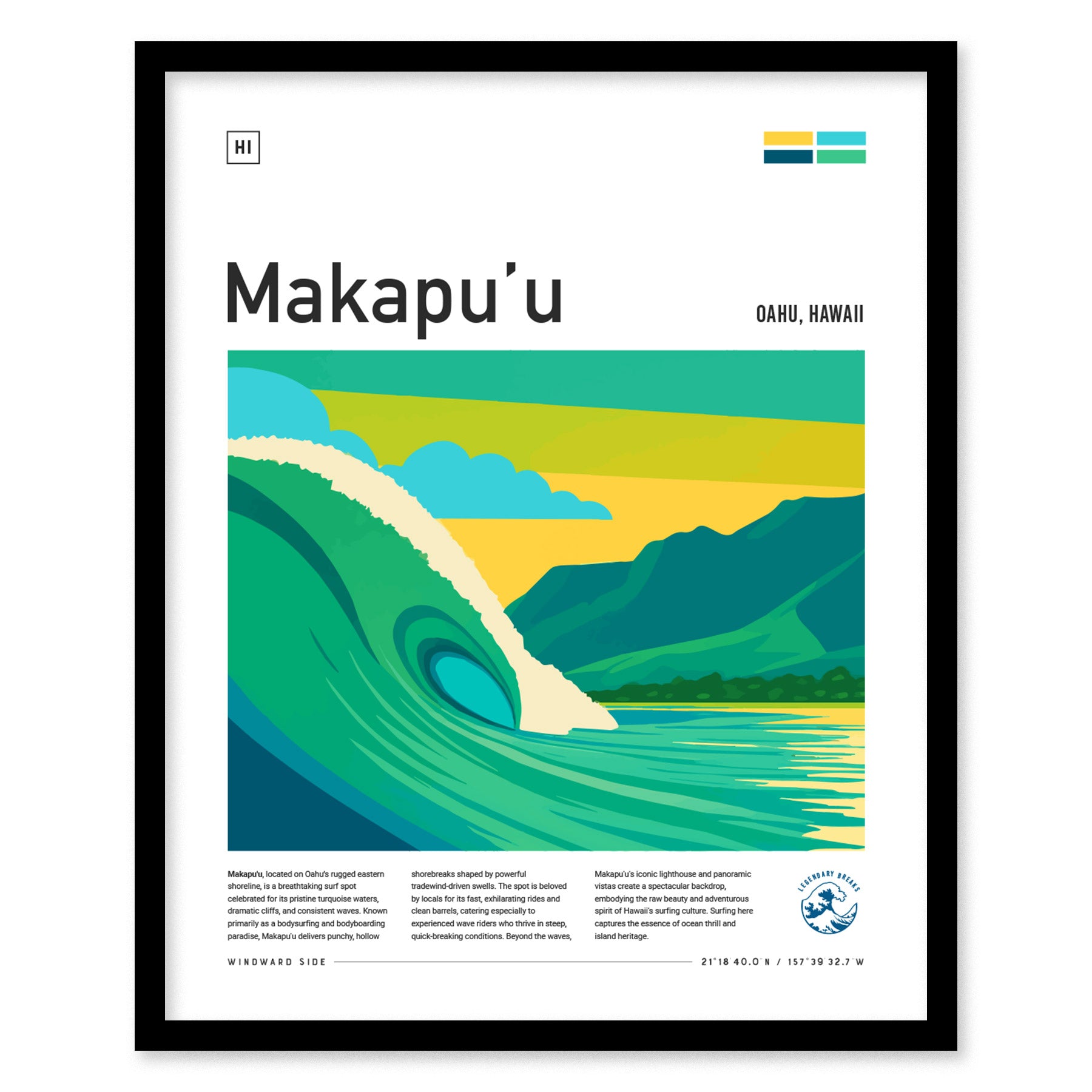 Makapuu Oahu Surf Poster | Windward Hawaii Bodyboard Wave Art