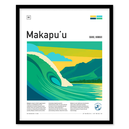 Makapuu Oahu Surf Poster | Windward Hawaii Bodyboard Wave Art
