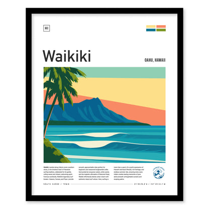 Waikiki Poster | Hawaii Surfer Art | Honolulu Oahu Diamond Head