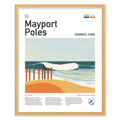 A framed poster titled Mayport Poles features an illustration of a wave breaking near wooden poles on a beach, with text about Jacksonville, Florida.