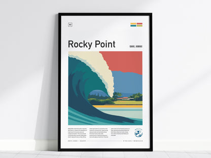 Rocky Point North Shore Surf Spot Rockies Oahu Hawaii Wave Wall Art