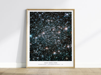 Heavy Metal Stars NASA Space Reticulum II Galaxy Celestial Wall Art