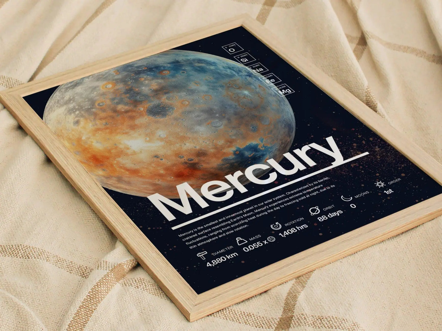 Mercury Planet Solar System Framed Wall Art | Space Science Teacher Classroom Decor Educational Universe Exploration Poster Print Kids Room