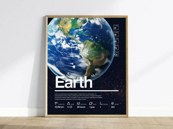 A beautifully framed educational poster of Earth, showcasing a vibrant view of the planet from space. The design includes essential planetary data and a modern aesthetic, perfect for childrens rooms or educational spaces.