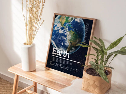 Earth Planet Solar System Framed Wall Art | Space Science Teacher Classroom Decor Educational Universe Exploration Poster Print Kids Room