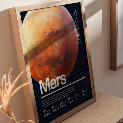 Mars Planet Solar System Framed Wall Art | Space Science Teacher Classroom Decor Educational Universe Exploration Poster Print Kids Room