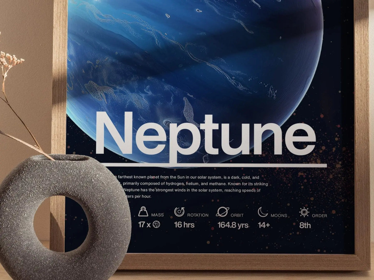 Neptune Planet Solar System Framed Wall Art | Space Science Teacher Classroom Decor Educational Universe Exploration Poster Print Kids Room