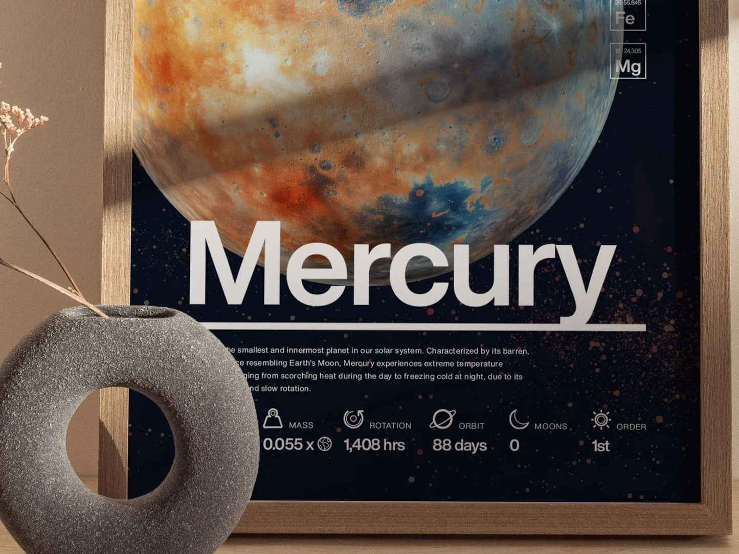 Mercury Planet Solar System Framed Wall Art | Space Science Teacher Classroom Decor Educational Universe Exploration Poster Print Kids Room