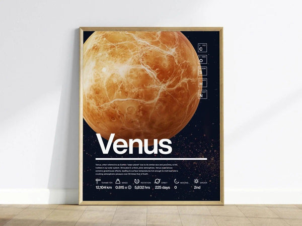A framed educational poster of Venus features a close-up image of the planets surface, showcasing its orange.