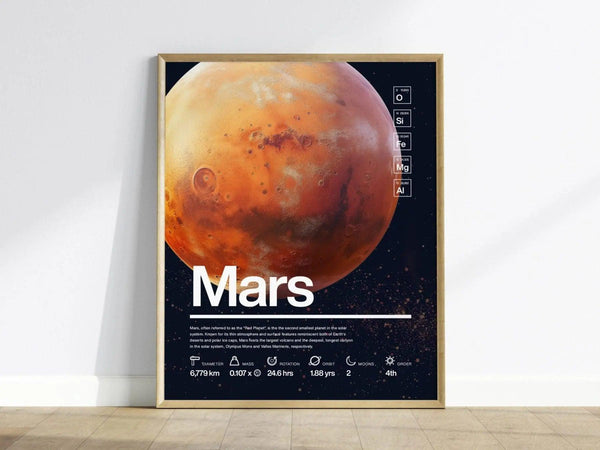 A framed poster of Mars features a detailed image of the planet with a vibrant orange and red surface against a dark background. The design includes key statistics and elements associated with Mars, labeled clearly for educational purposes.