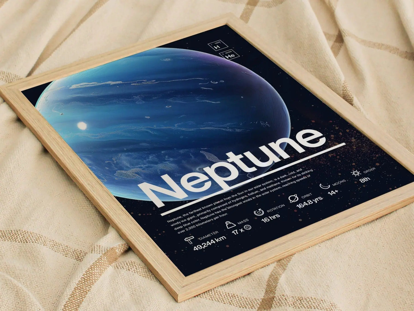 Neptune Planet Solar System Framed Wall Art | Space Science Teacher Classroom Decor Educational Universe Exploration Poster Print Kids Room