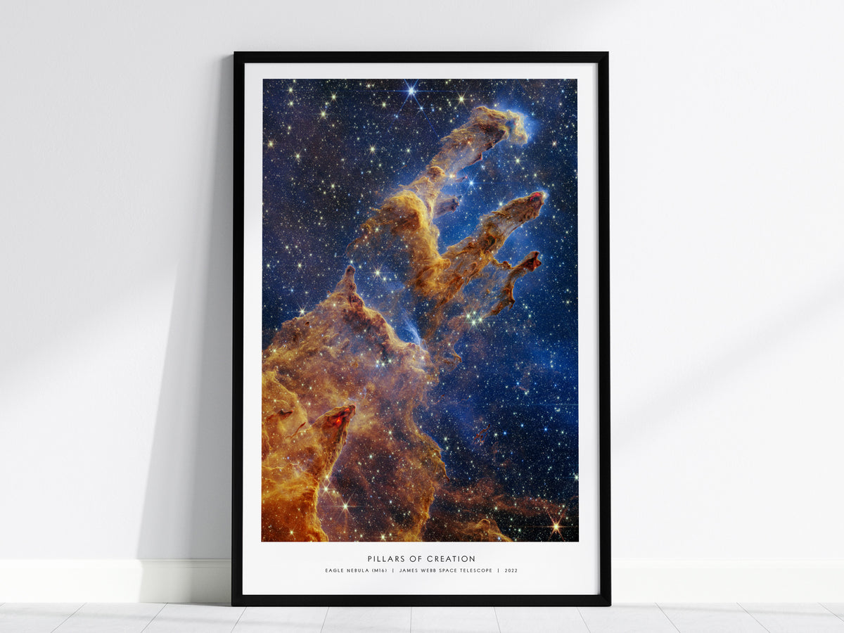 James Webb Space Telescope Gallery Wall | Set of 3 | Space Art Prints | Housewarming Gift