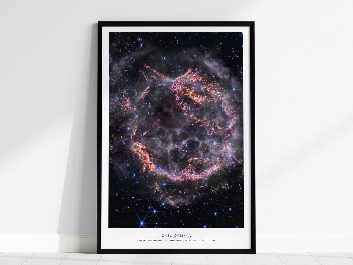 James Webb Space Telescope Gallery Wall | Set of 8 | Space Art Prints | Bedroom Wall Art