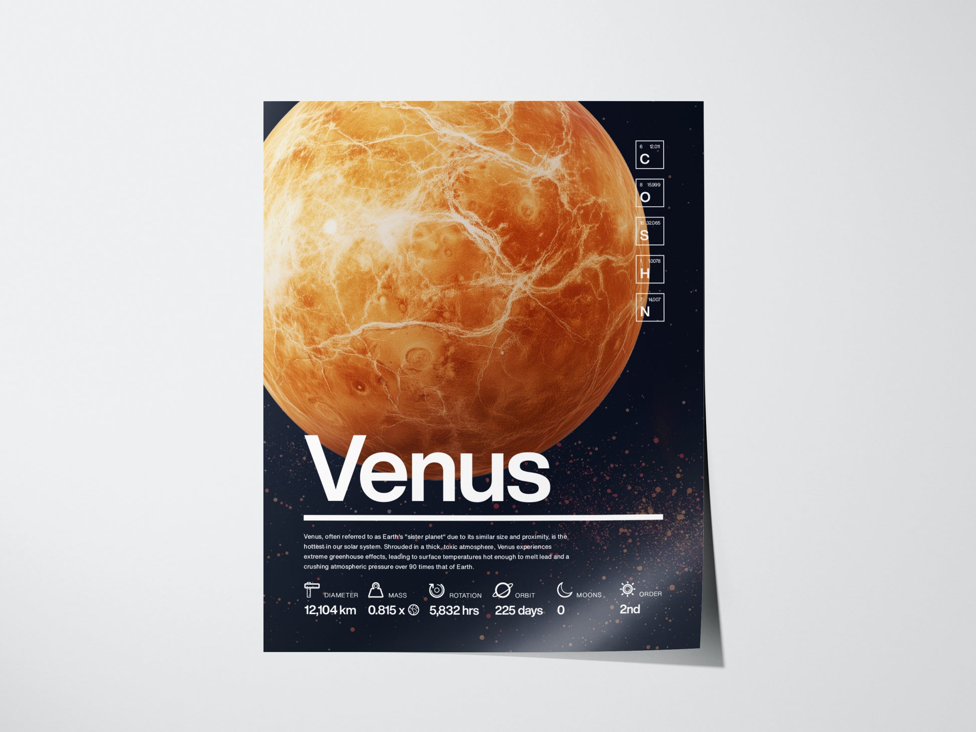 The poster features a detailed image of the planet Venus against a dark background, with scientific facts and icons about Venus displayed at the bottom in clean typography.