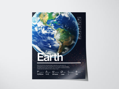 A detailed poster of Earth showcasing its vibrant continents and swirling clouds, with scientific data including diameter, mass, and rotation details, set against a starry background.