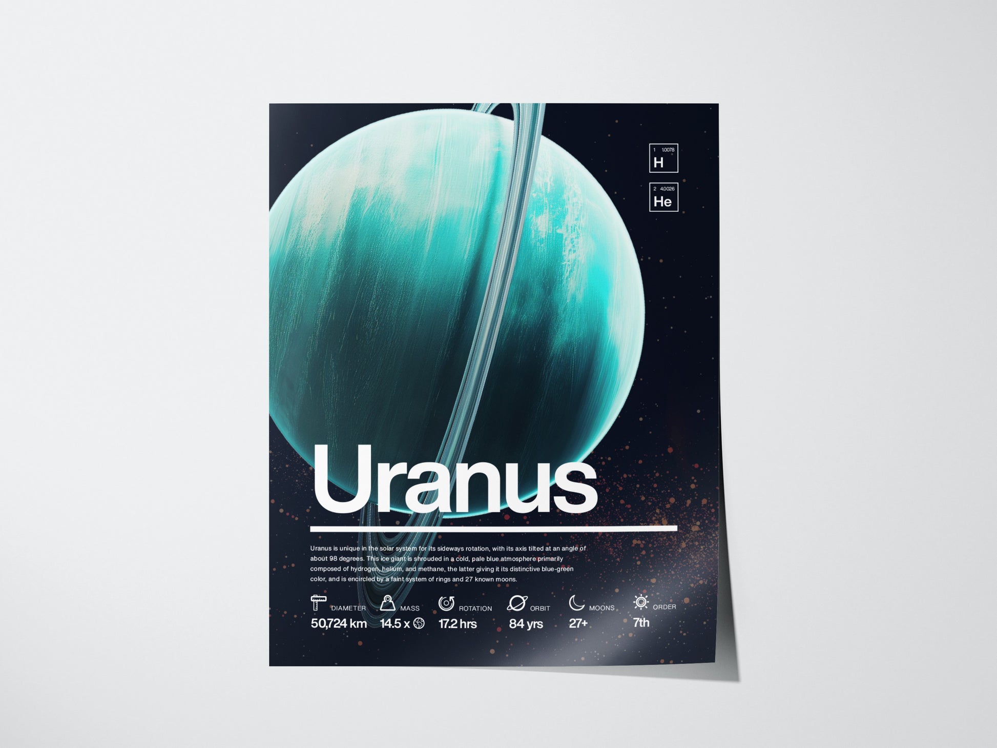 The image shows a Uranus poster featuring the blue-green planet with rings, scientific facts, and icons indicating its diameter, mass, rotation, orbit, number of moons, and position in the solar.