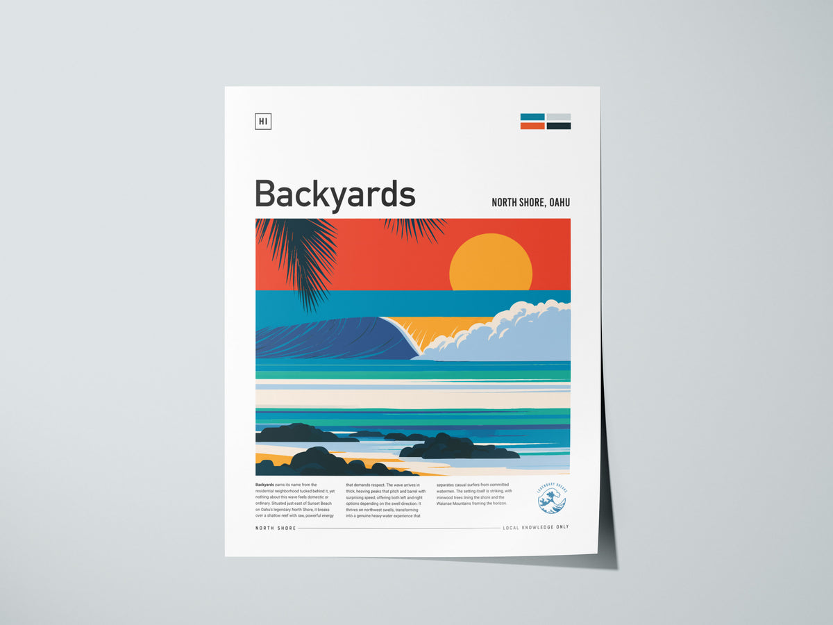 Backyards, Hawaii Poster | Tropical Surf Break Paradise Wall Art — giclée print detail on matte paper