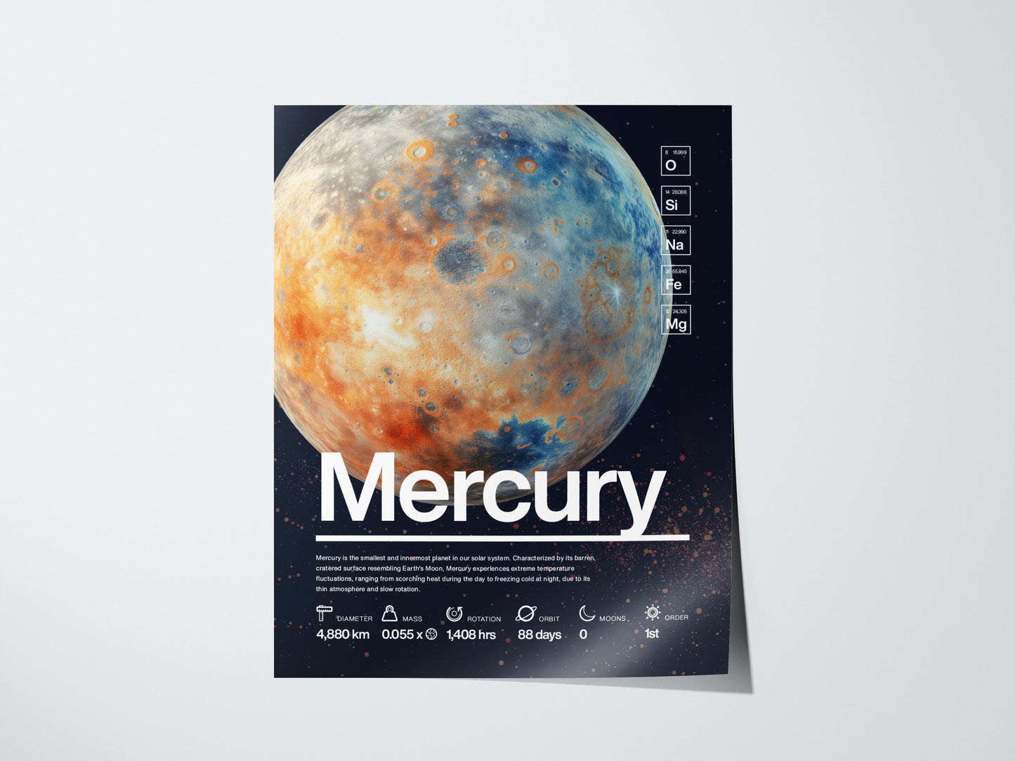 A detailed Mercury planet poster featuring a vibrant, cratered surface against a dark background. Informational elements about Mercurys characteristics and composition are included alongside bold text of the planets name.