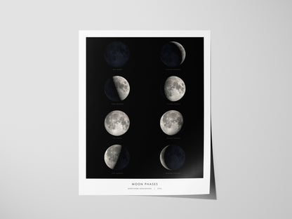 A lunar phases poster featuring all eight stages of the Moons 29.5-day cycle, displayed in stunning detail against a black background. Each phase, from new moon to waning crescent, is labeled and beautifully illustrated.