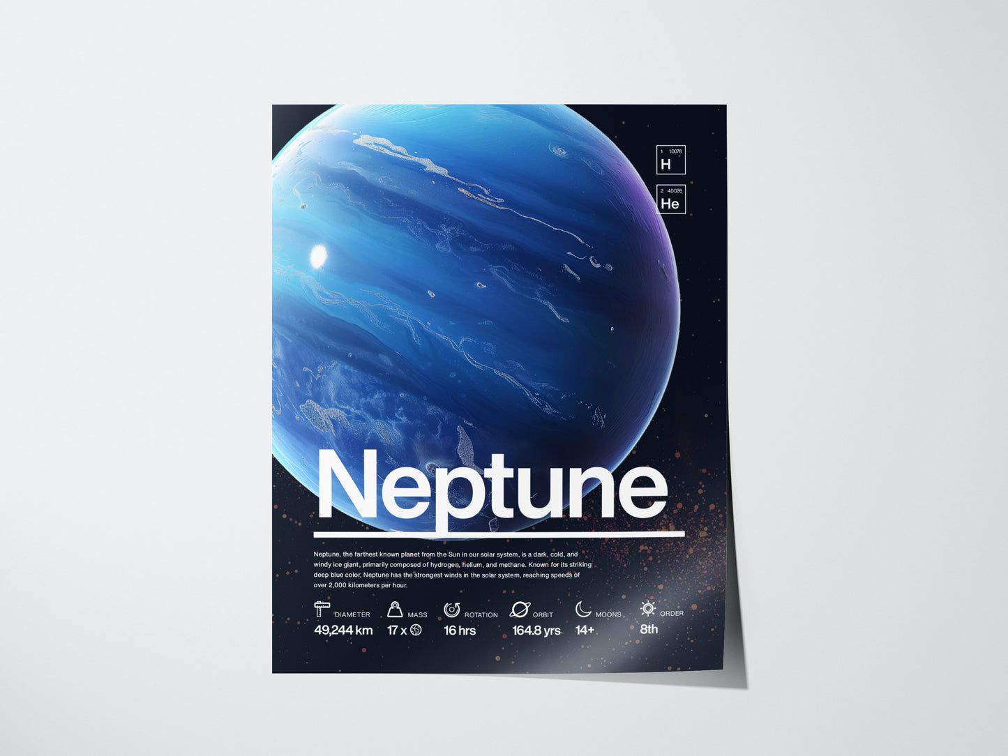 Neptune Planet Poster | Solar System Space Wall Art Print