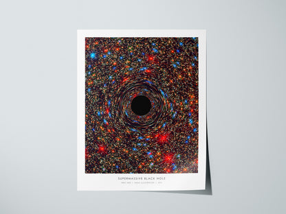 Supermassive Black Hole Poster | NASA NGC 1600 Space Photography Wall Art — giclée print detail on matte paper