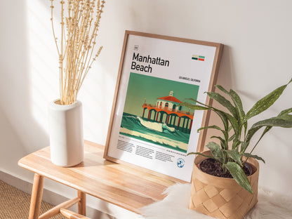 Manhattan Beach Pier Surf Spot Poster | California Surf Wall Art