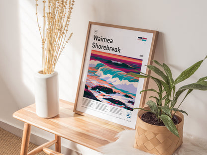 Waimea Shorebreak, Hawaii Poster | Thundering Waves North Shore Wall Art — styled in a modern interior