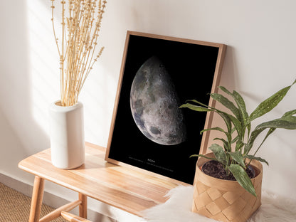 Framed print of the moon on a wooden side table with plants and decor.