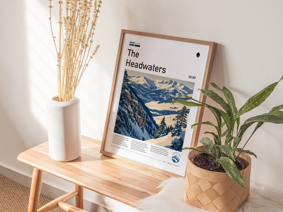 The Headwaters, Big Sky Montana Poster | Ski Lodge Decor Alpine Print Wall Art — styled in a modern interior