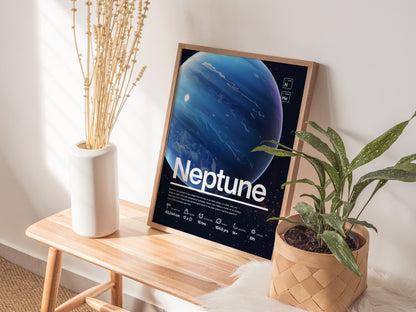 Neptune Planet Poster | Solar System Space Wall Art Print