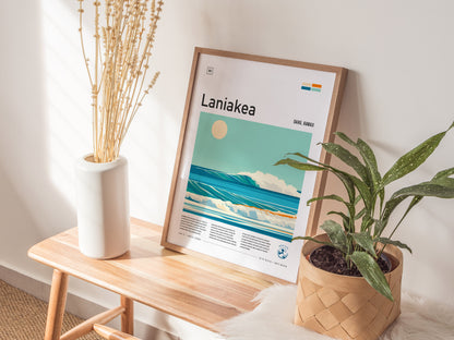 Laniakea North Shore Poster | Oahu Hawaii Surf Spot Wall Art