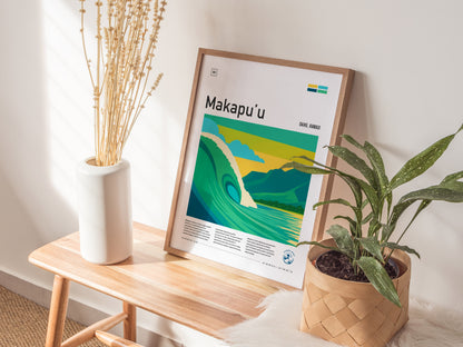 Makapuu Oahu Surf Poster | Windward Hawaii Bodyboard Wave Art