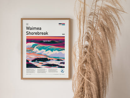 Waimea Shorebreak, Hawaii Poster | Thundering Waves North Shore Wall Art — styled in a modern interior