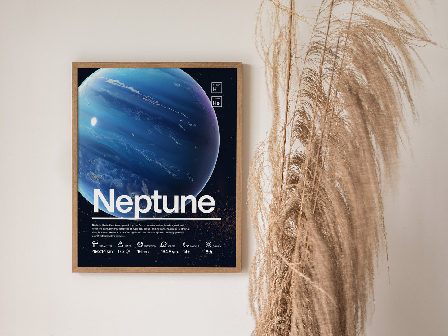 Neptune Planet Poster | Solar System Space Wall Art Print