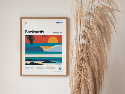 Backyards, Hawaii Poster | Tropical Surf Break Paradise Wall Art — styled in a modern interior