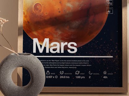 A framed poster of Mars features detailed imagery of the planet and key statistics, including mass, rotation, orbit, and its position in the solar system, with a decorative vase nearby.