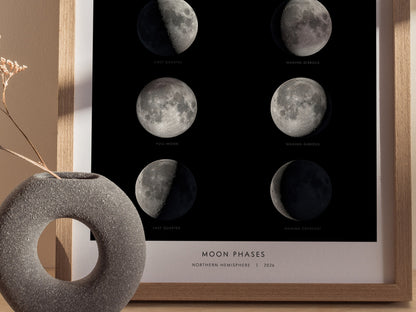 A framed poster displays the eight phases of the Moon, including new moon, waxing crescent, first quarter, waxing gibbous, full moon, waning gibbous, last quarter, and waning crescent.