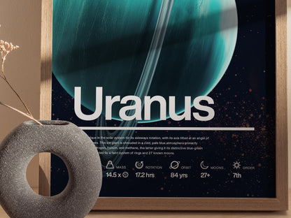 A framed poster of Uranus features the planets blue-green surface and scientific data. A textured gray vase with a dried plant sits in front.