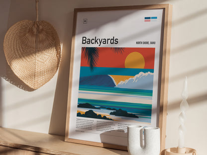 Backyards, Hawaii Poster | Tropical Surf Break Paradise Wall Art — styled in a modern interior