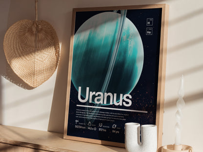 A framed poster of Uranus showing the blue-green planet with scientific details is placed on a wooden shelf beside a woven basket and a spiral candle.