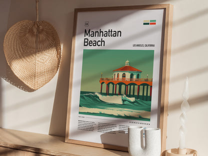 Manhattan Beach Pier Surf Spot Poster | California Surf Wall Art