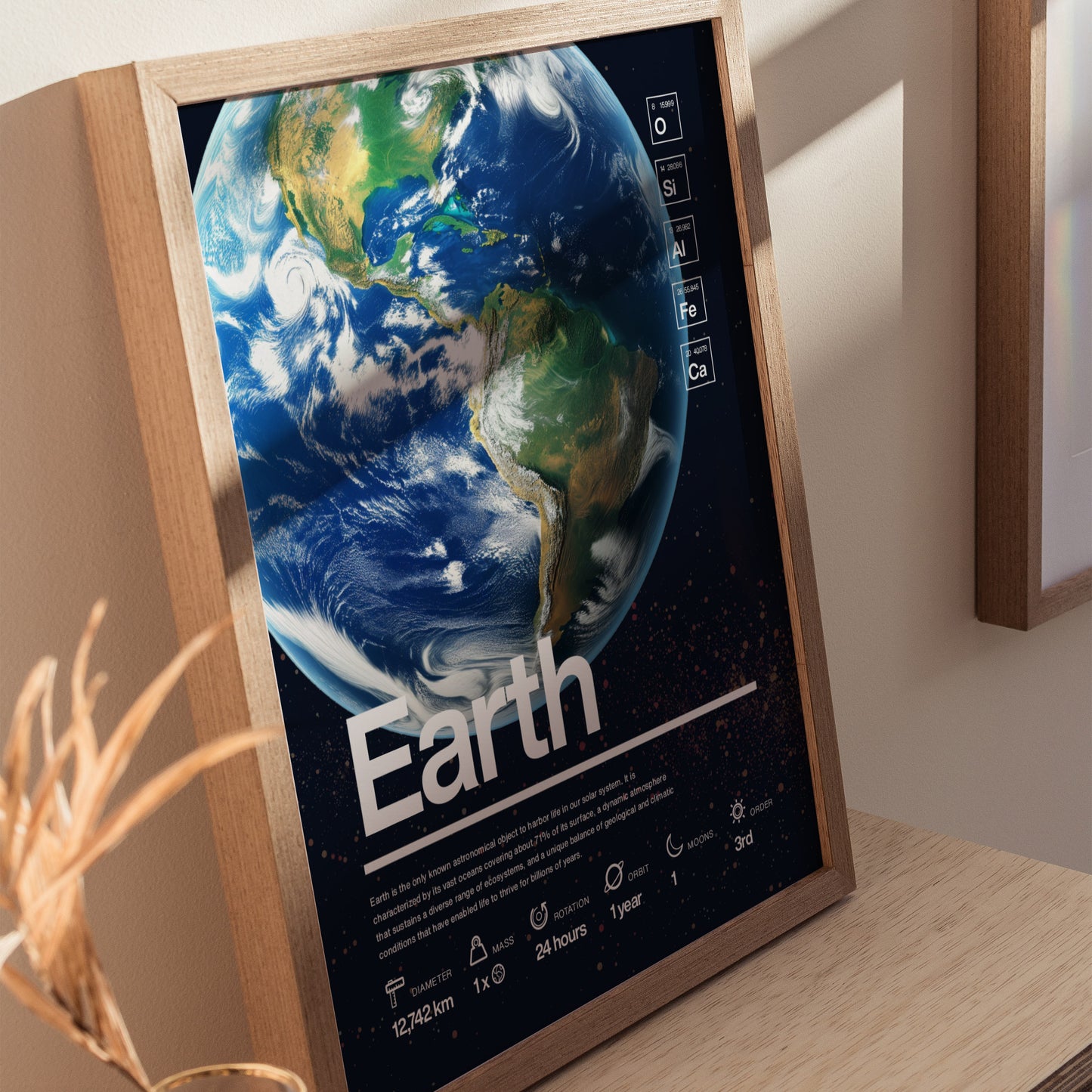 A framed poster of Earth showing a detailed, colorful image of the planet with labels and educational information, placed on a wooden surface with soft lighting.