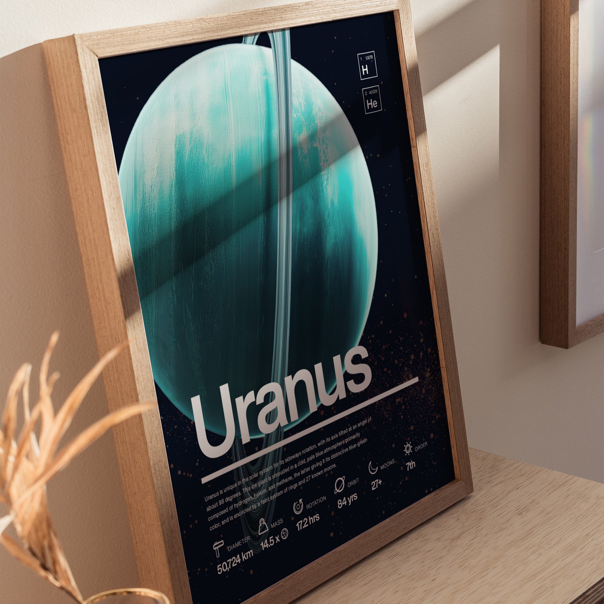 Framed poster of Uranus showing the blue-green planet with rings, scientific facts, and symbols for hydrogen and helium. The poster is on a wooden surface with soft lighting.