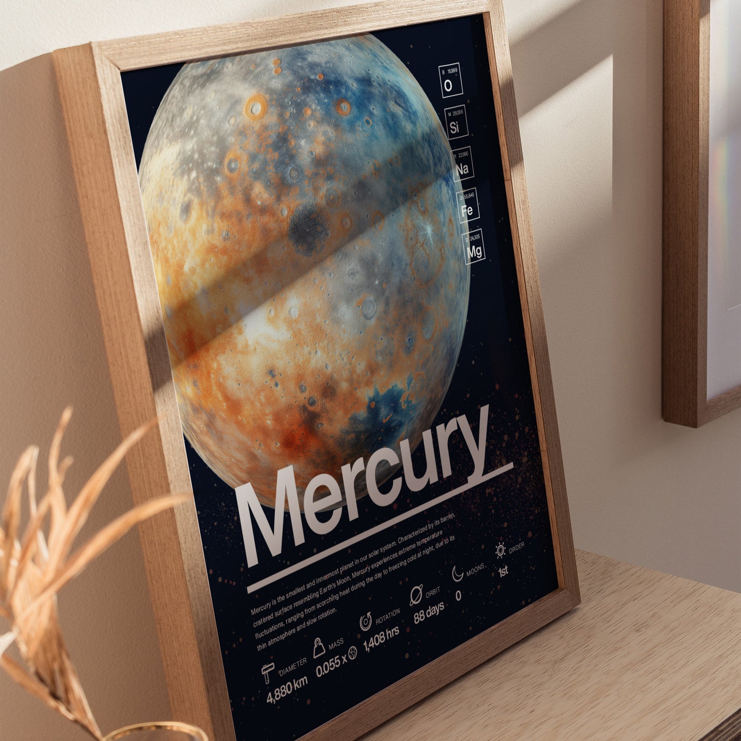 Framed poster of Mercury with detailed cratered surface, standing on a wooden table. The poster includes text and planetary data, creating a modern, informative piece of wall art.
