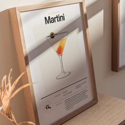 Framed poster featuring a martini glass illustration, with a classic dry martini recipe below. The print is displayed on a wooden surface, with soft natural lighting.
