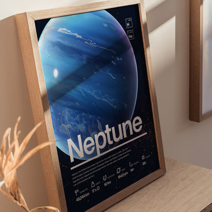 Neptune Planet Poster | Solar System Space Wall Art Print