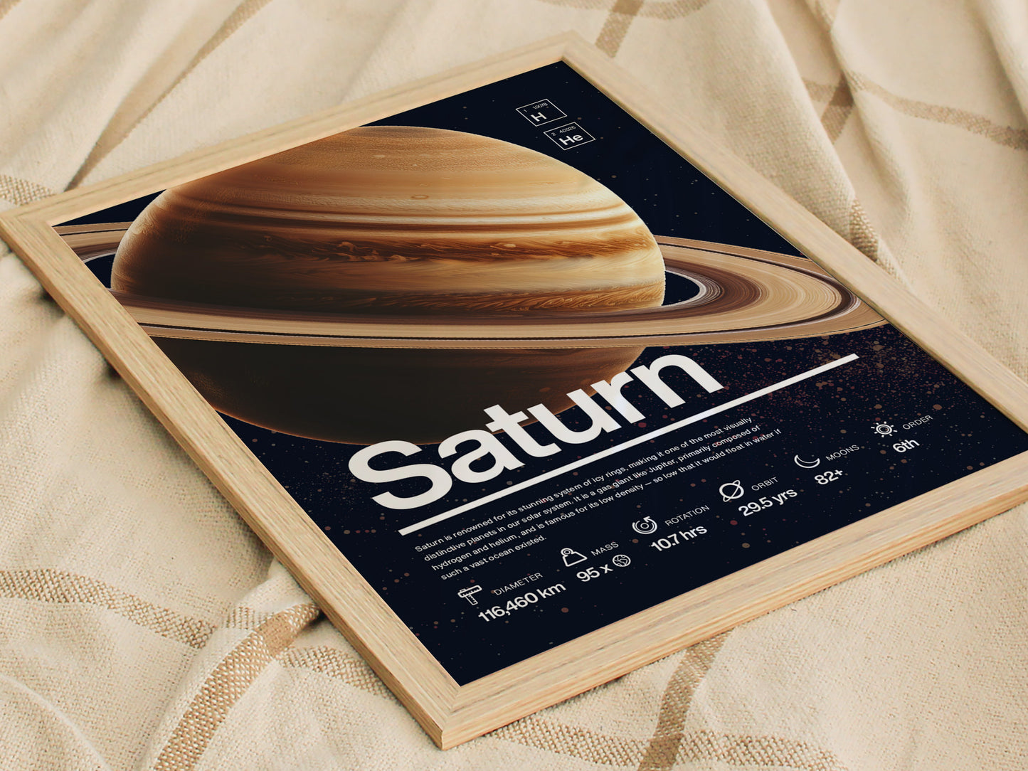 A framed Saturn educational poster lies on a textured fabric, showcasing the planets rings and surface details, along with informative planetary facts like diameter, mass, and orbital period.