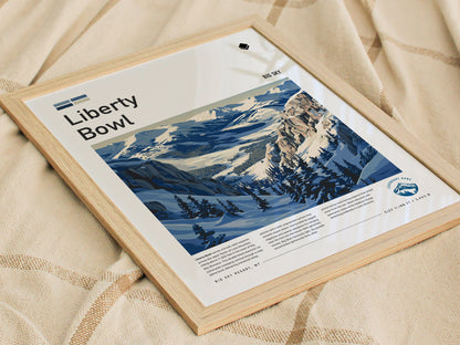 Liberty Bowl, Big Sky Poster | Alpine Print Ski Lodge Decor Wall Art — styled in a modern interior