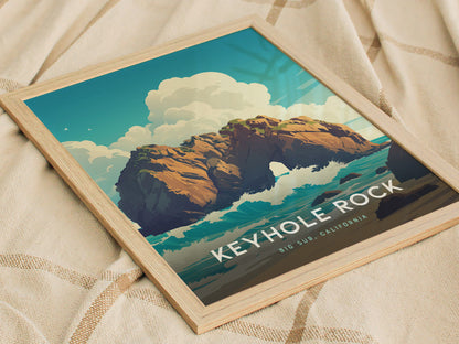 A framed poster of Keyhole Rock at Big Sur, California, lies on a textured fabric. The artwork features rugged cliffs, a blue sky with clouds, and ocean waves, capturing a scenic coastal view.