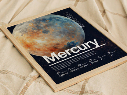 A framed poster of the planet Mercury with vibrant colors and crater details, featuring the word Mercury and informational text against a dark background, resting on a beige fabric.